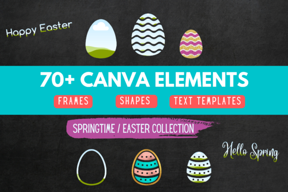 Digital Egg Decorating with Custom Canva Frames
